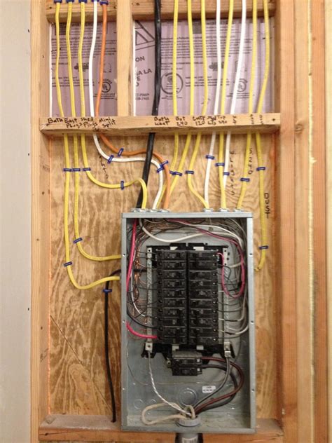 installing an electric sub panel